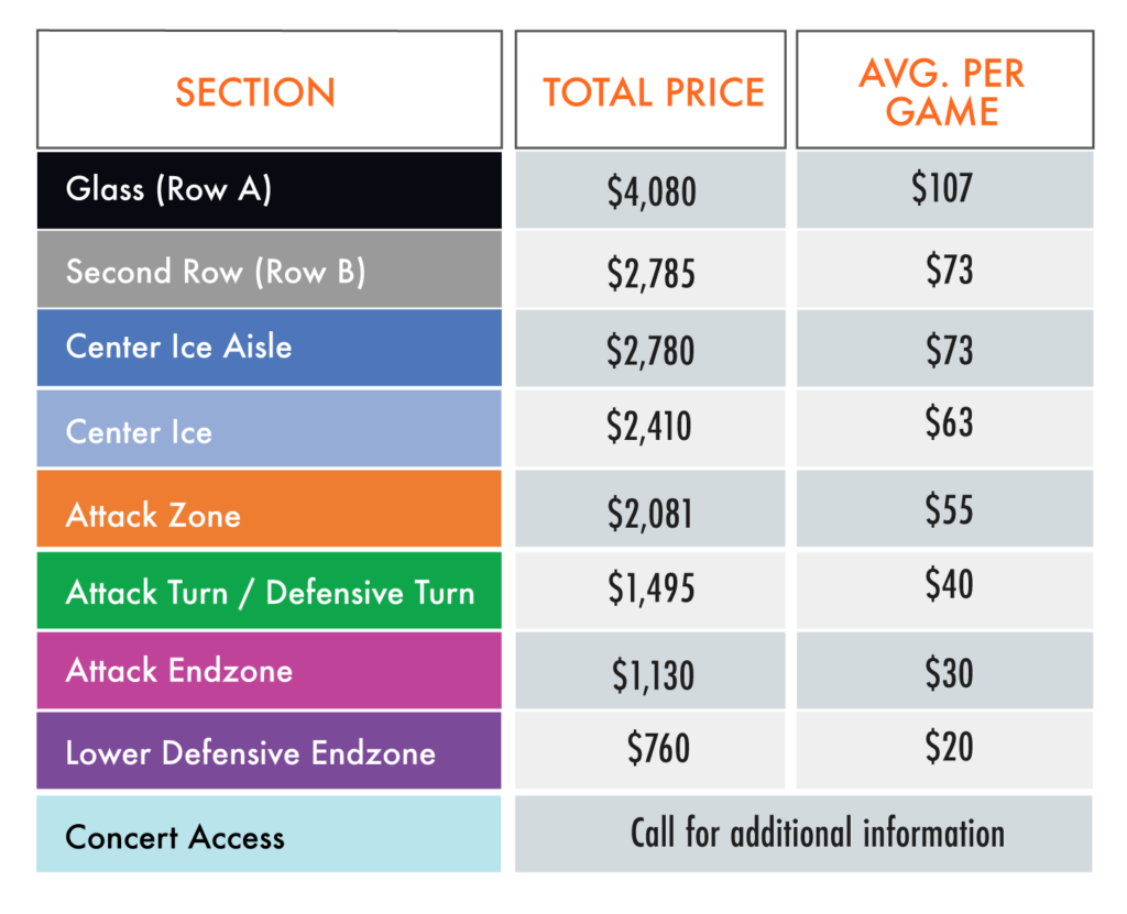 2022 Eagles Season Tickets Fundraiser