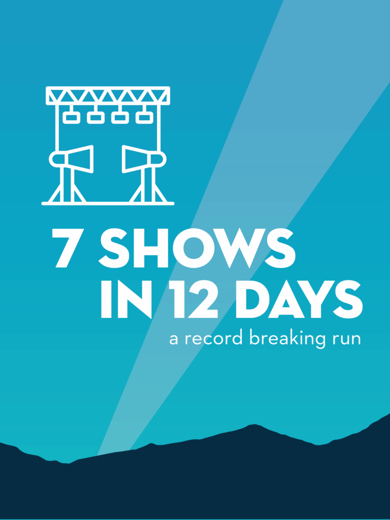 7 Shows 12 Days Acrisure Arena Magnificent 7